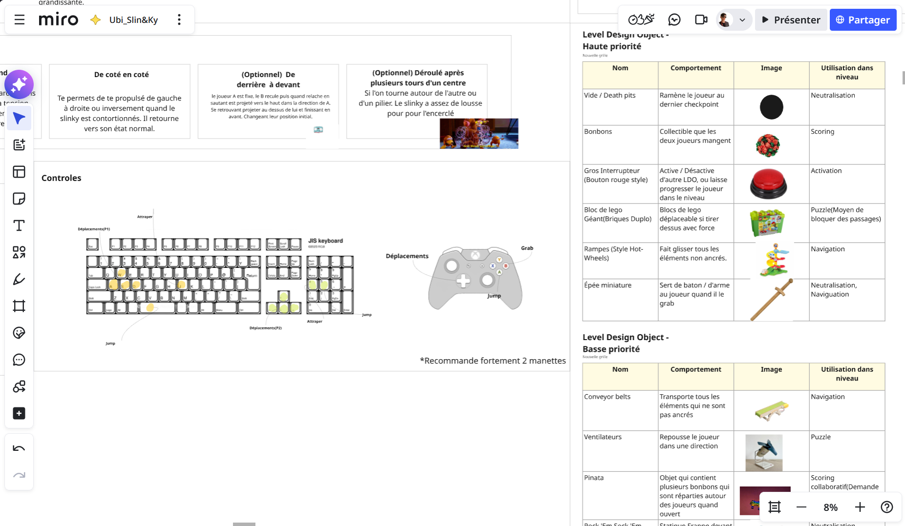 Controls & LDO