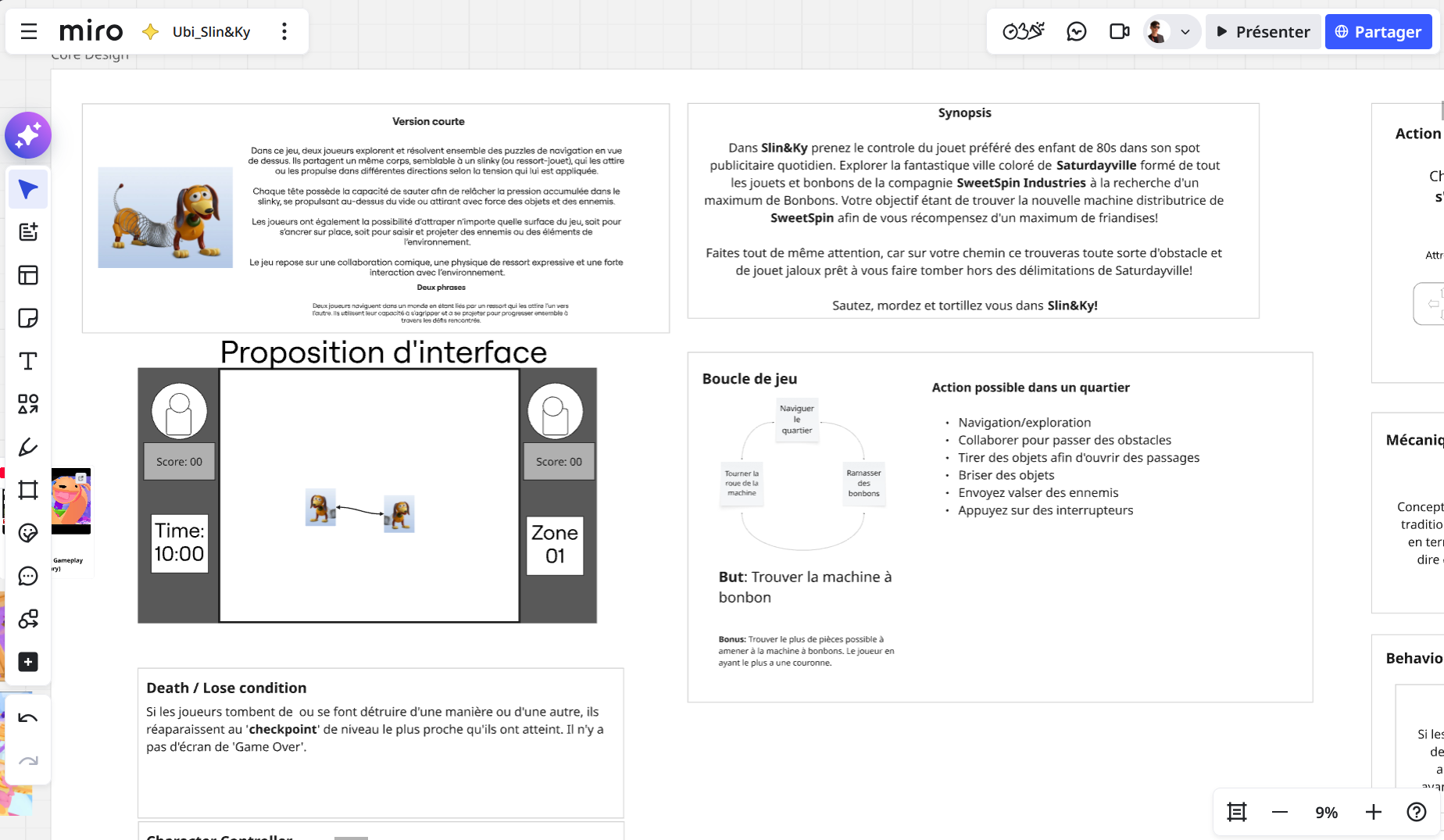 Overview of slinky