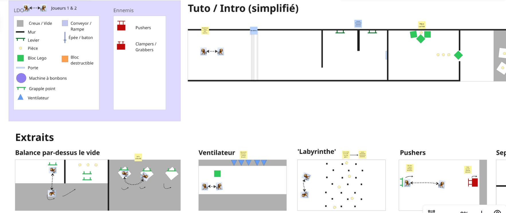 2D level plans
